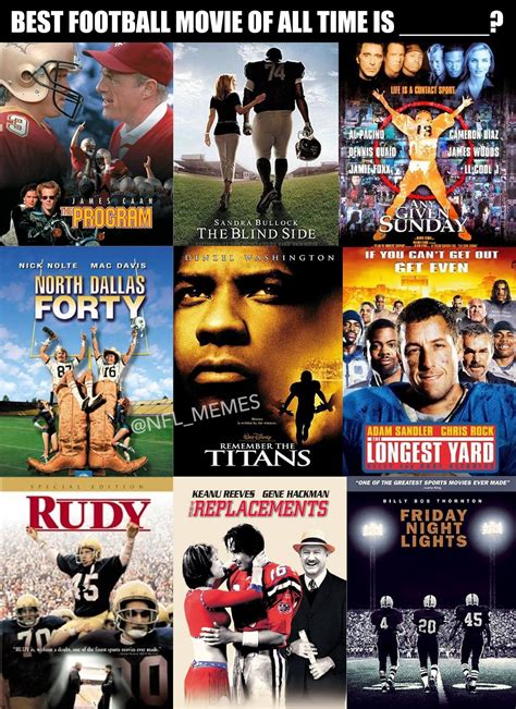 best football movie of all time